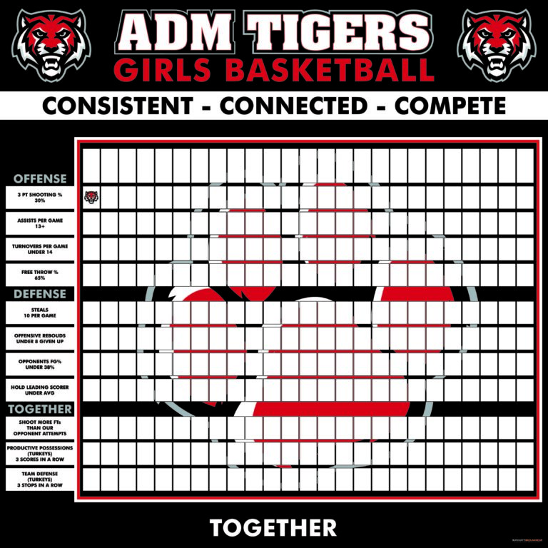 ADM GBB Goal Board