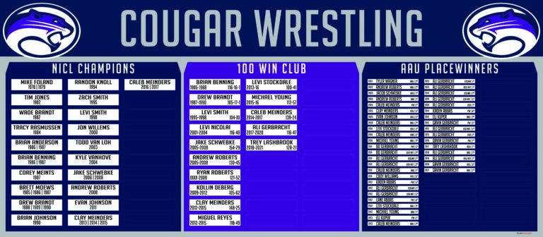 AGWSR Wr Win Clubs