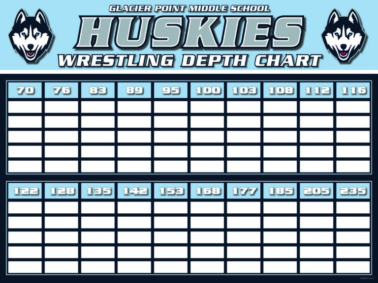 Glacier Point Depth Chart