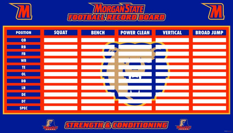 Morgan State Football