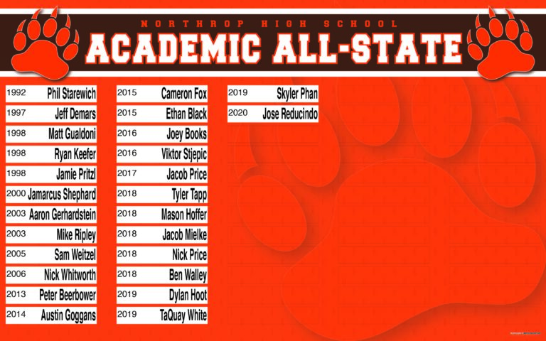 Northrop Academic All State