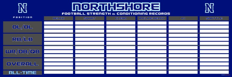 Northshore Strength 6x2