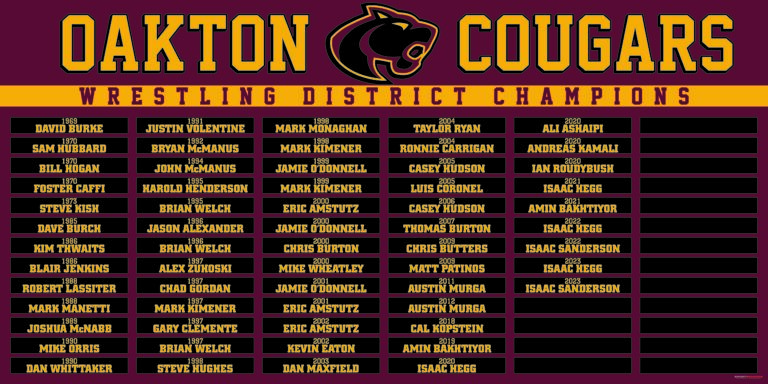 Oakton Wr District Champions