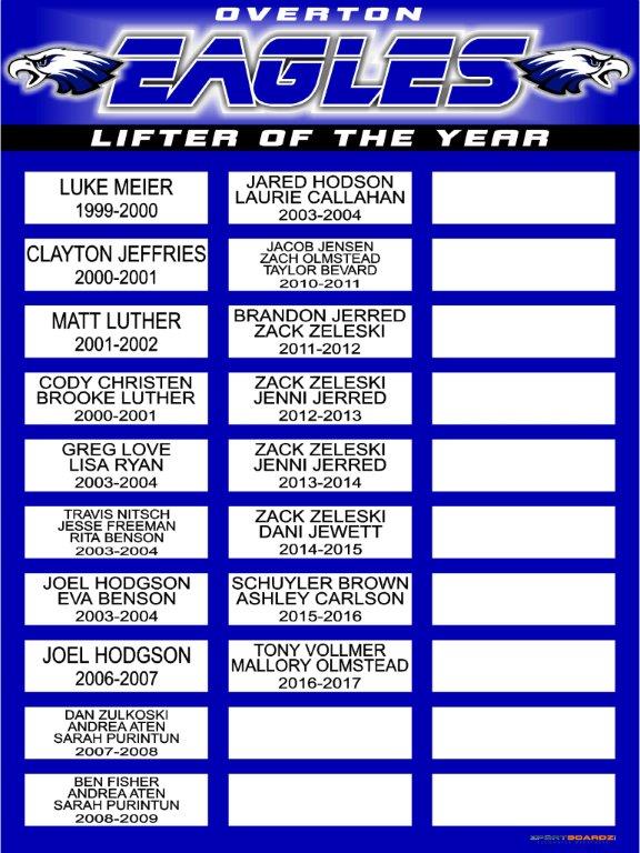 Overton Lifter of the Year