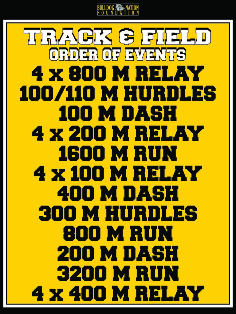 PEM Track EVENTS