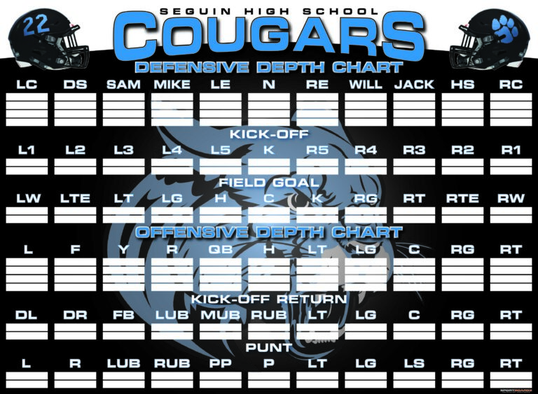 Seguin FB Depth Chart