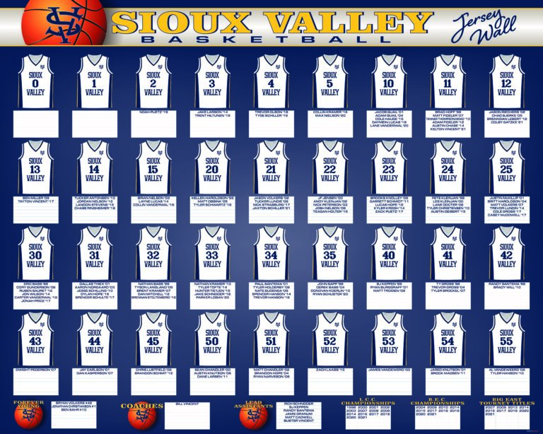 Sioux Valley Jersey Board