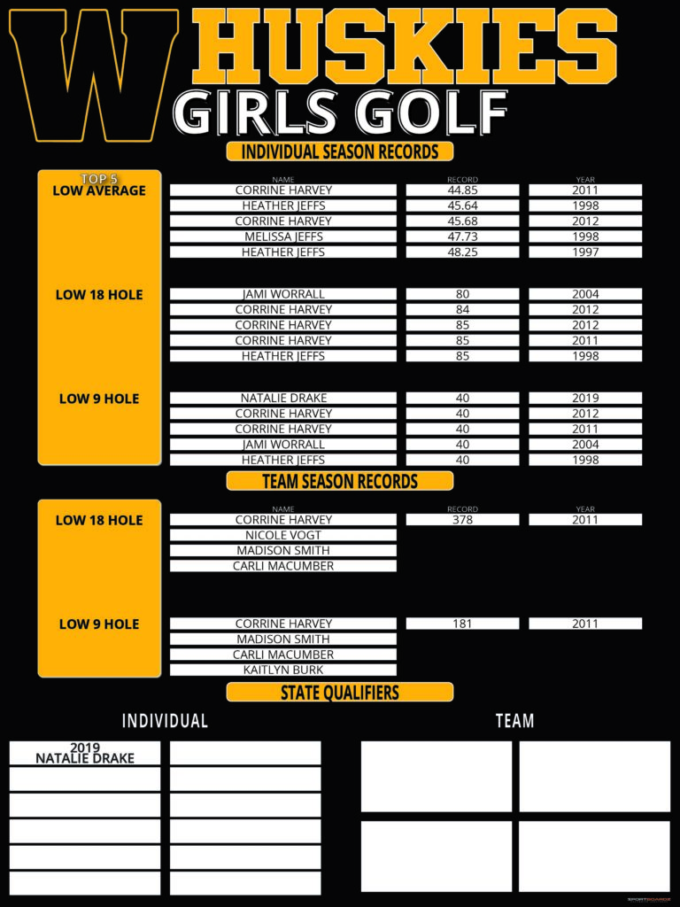 Winterset Girls Golf